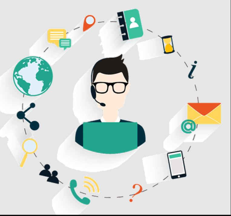Help Desk Ticketing Software