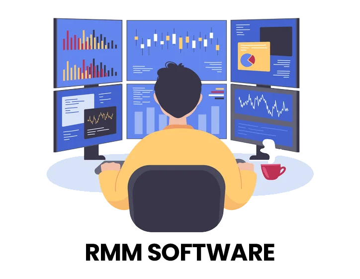 RMM Software