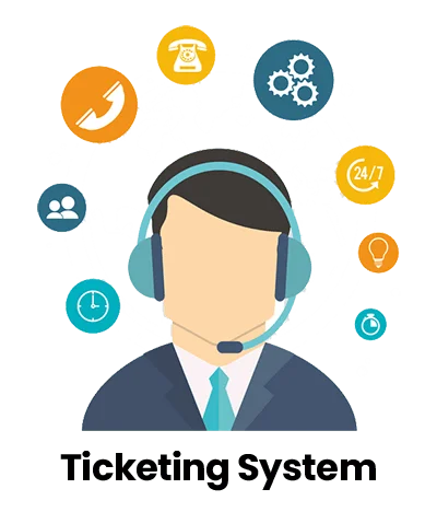 What is Ticketing System